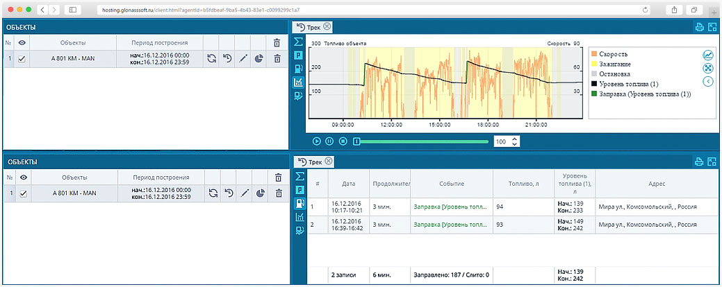 Глонасссофт хостинг. ГЛОНАСССОФТ Интерфейс. Интерфейс мониторинга топлива. Скриншот интерфейса ГЛОНАСС.
